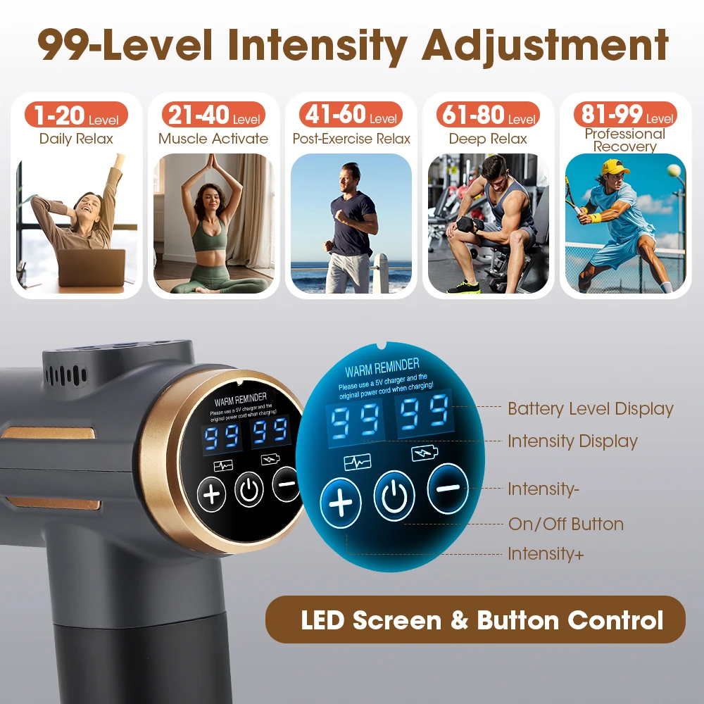 ปืนนวดกล้ามเนื้อไฟฟ้า 99 ระดับ - Health Wellness บทวิจารณ์และราคา
