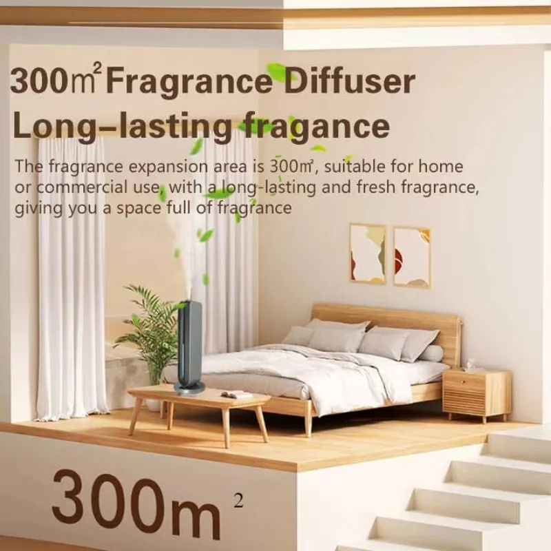เดสก์ท็อป Goodnight ธุรกิจระยะ - Lavender Oil บทวิจารณ์และราคา