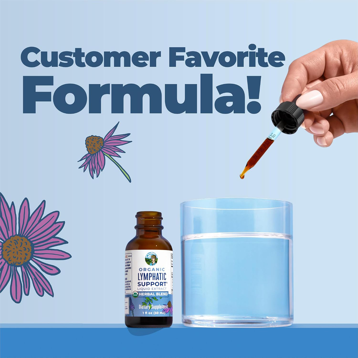 น้ำยาหยดบำรุงระบบน้ำเหลืองออร์ - Echinacea บทวิจารณ์และราคา