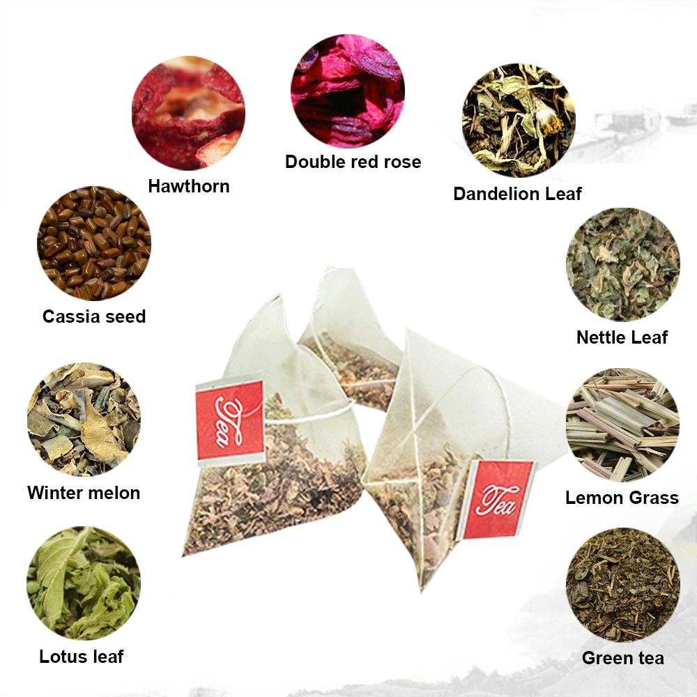 ธรรมชาติ40วันสมุนไพรผอมลดน้ำหน - Herbal Supplement บทวิจารณ์และราคา